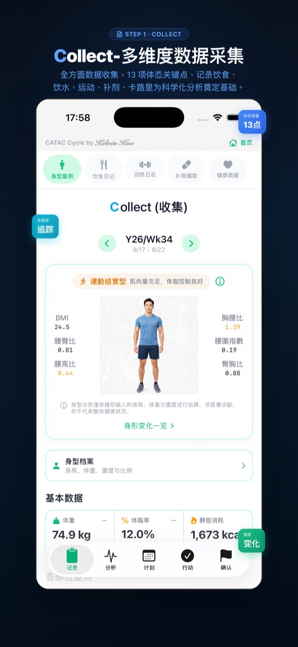 STEP 1 Collect 收集：多维度数据采集，记录身型量测、BMI 与围度比例、体重体脂、饮食饮水运动补剂