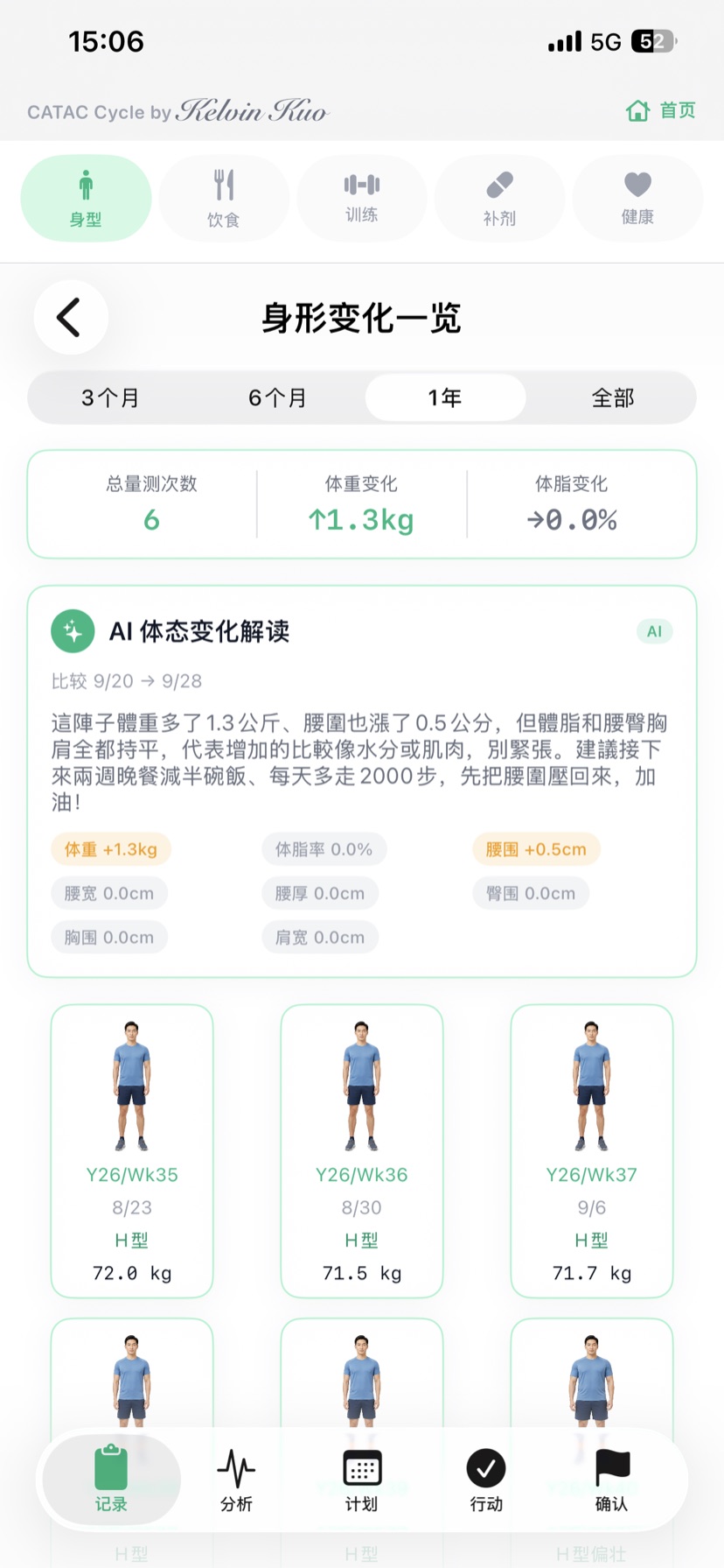 AI 体态变化解读实机画面：比较两次量测的口语化分析与各部位围度变化